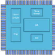 Optical ASIC