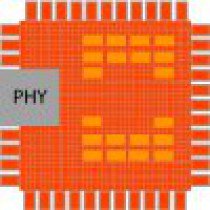 Structured ASIC