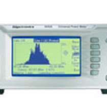 8650B Series Universal Power Meters