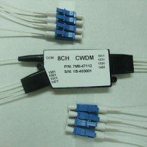 8CH CWDM Module